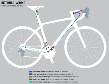 Shimano Di2 cable wiring diagram