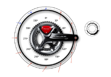 Screenshot from Pioneer's site A screenshot of how force vectors work on the Pioneer Power meter, taken from Pioneer's website
