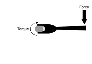 Animated gif explaining torque with a wrench
