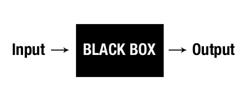 Stock image of a black box representing a system where inputs come in and outputs are returned out
